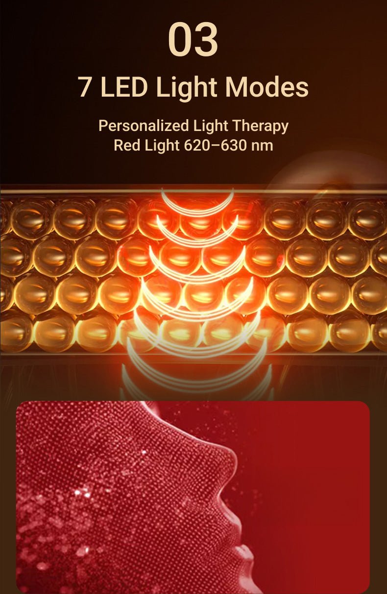 Mysa Day Spa - 7-Color LED Light Therapy Heated Facial Mask - Mysa Day Spa