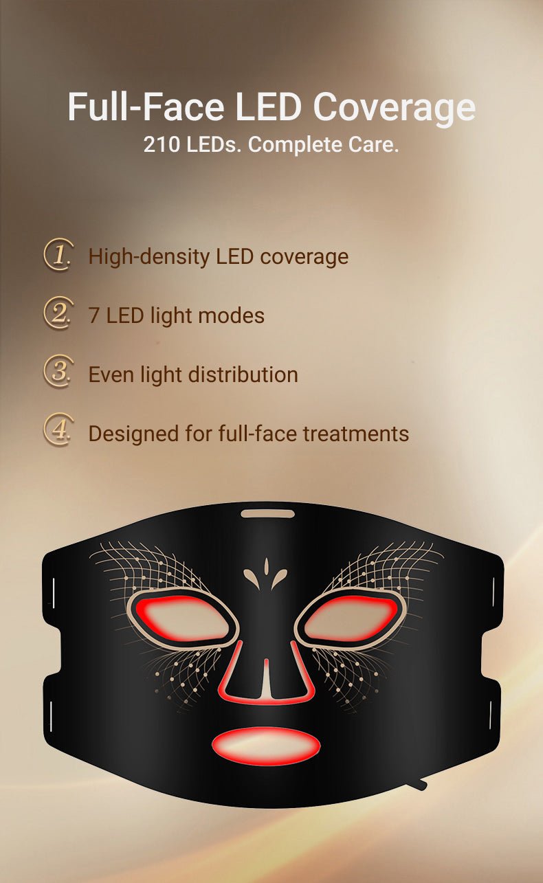 Mysa Day Spa - 7-Color LED Light Therapy Heated Facial Mask - Mysa Day Spa