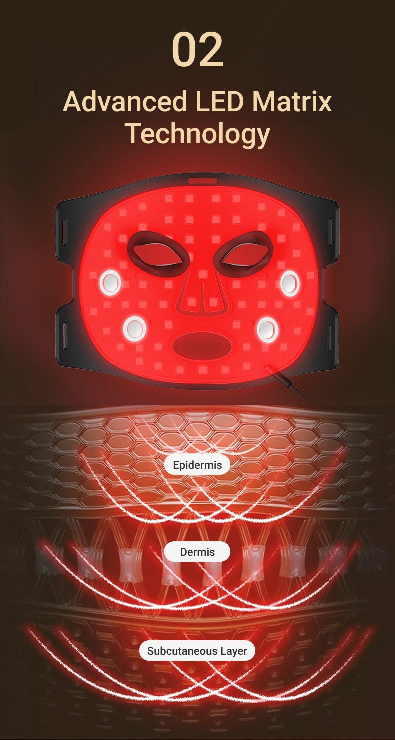 Mysa Day Spa - 7-Color LED Light Therapy Heated Facial Mask - Mysa Day Spa