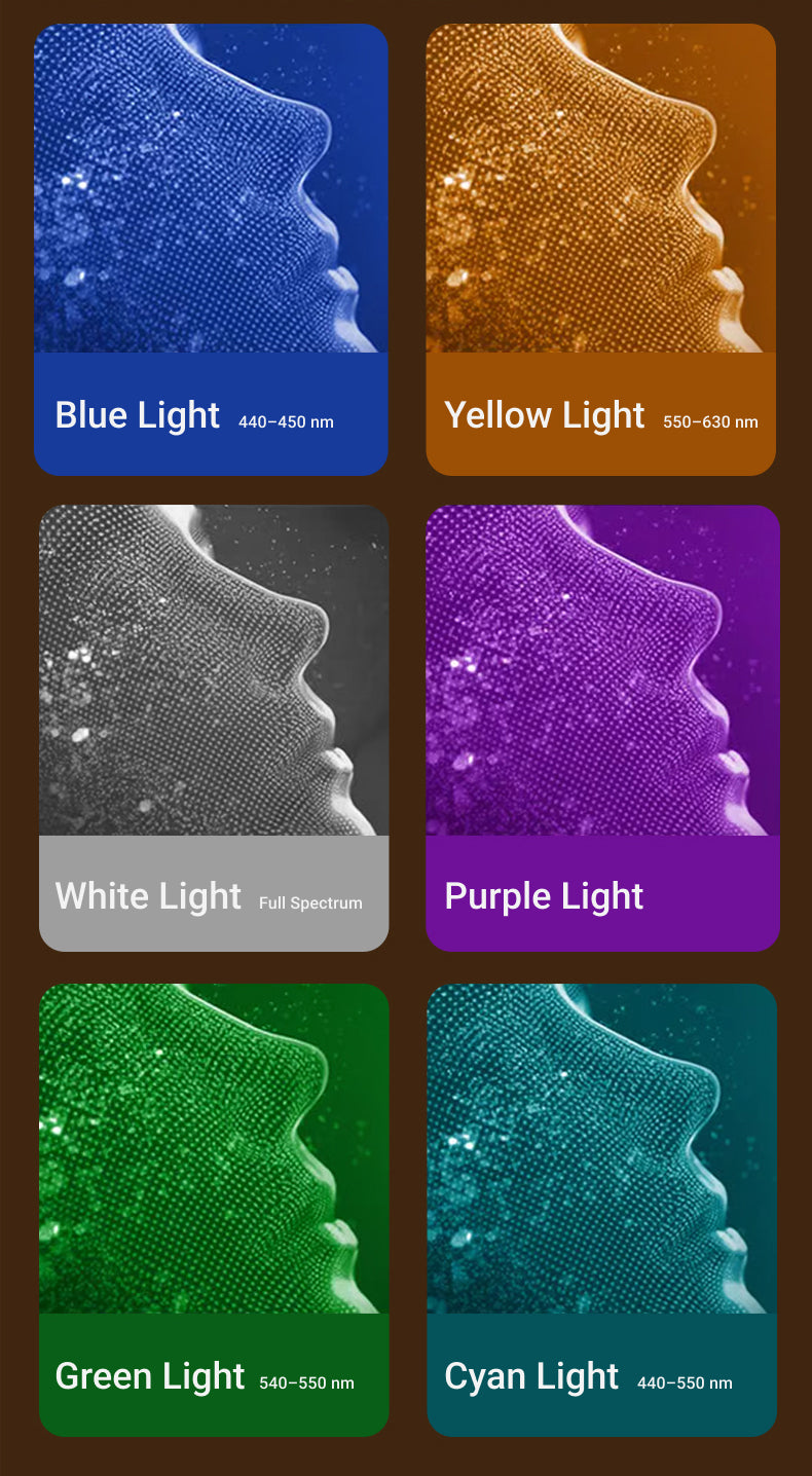 7-Color LED Light Therapy Heated Facial Mask - Premium  from Mysa Day Spa - Just $79.99! Shop now at Mysa Day Spa