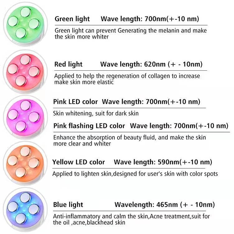 Skincare Device with Charging Base - Premium  from Mysa Day Spa - Just $49.99! Shop now at Mysa Day Spa