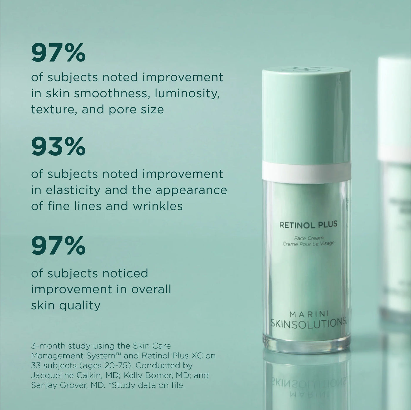 Jan Marini Retinol Plus - Premium Jan Marini Skin Research from Mysa Day Spa - Just $110! Shop now at Mysa Day Spa