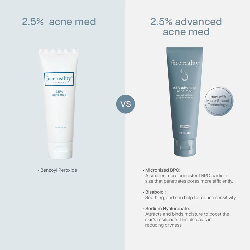 Mysa Day Spa - Face Reality 2.5% Acne Med - Mysa Day Spa
