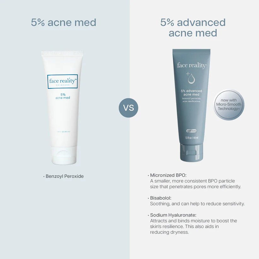 Mysa Day Spa - Face Reality 5% acne med - Mysa Day Spa