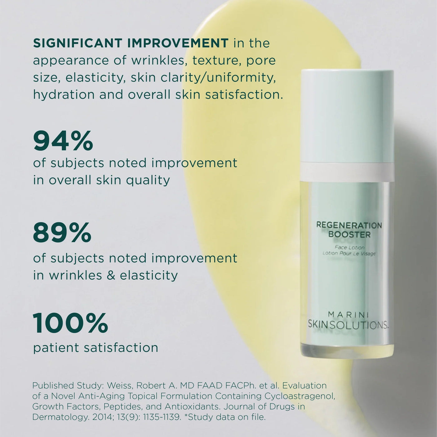 Marini Regeneration Booster - Premium  from Mysa Day Spa - Just $248! Shop now at Mysa Day Spa