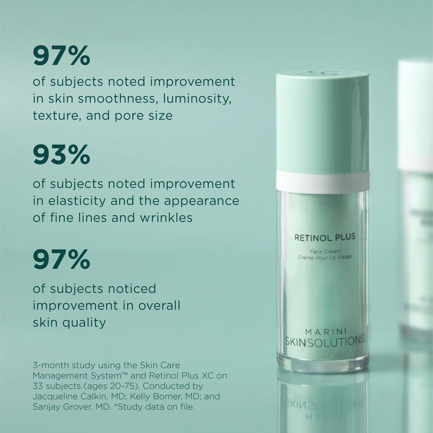 Mysa Day Spa - Jan Marini Retinol Plus - Mysa Day Spa