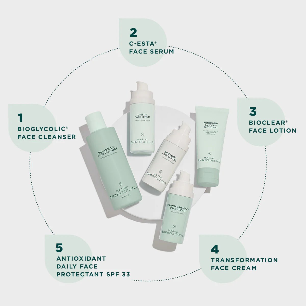 Mysa Day Spa - Jan Marini Skin Care Management System™ - Mysa Day Spa