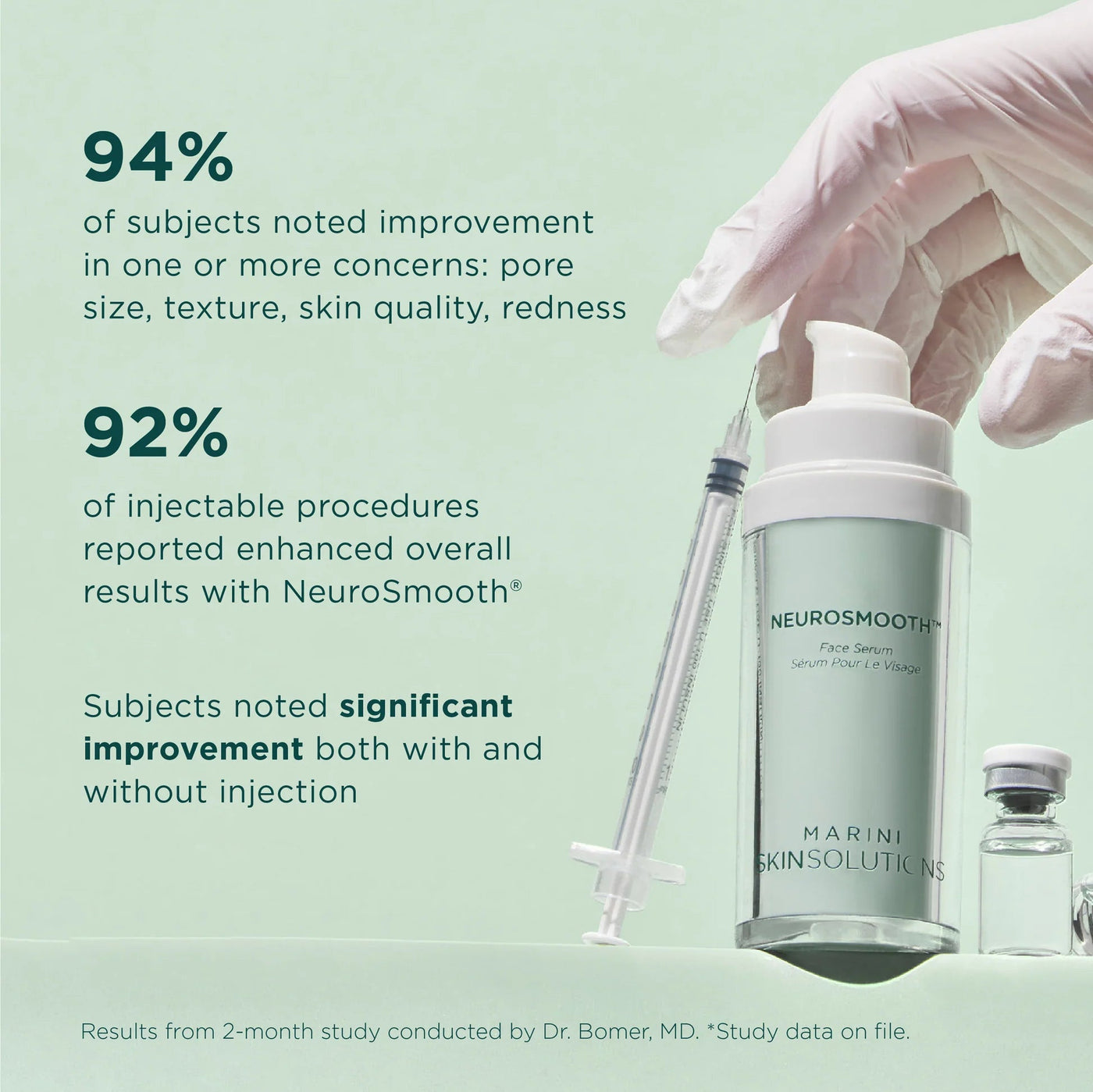 Marini NeuroSmooth® - Premium  from Mysa Day Spa - Just $198! Shop now at Mysa Day Spa