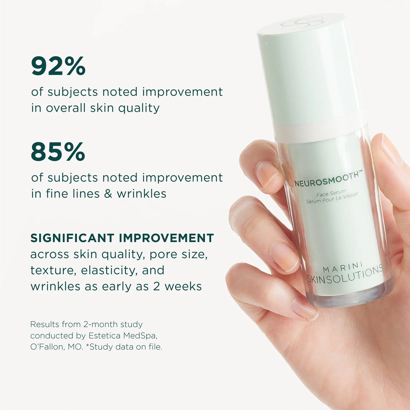 Marini NeuroSmooth® - Premium  from Mysa Day Spa - Just $198! Shop now at Mysa Day Spa