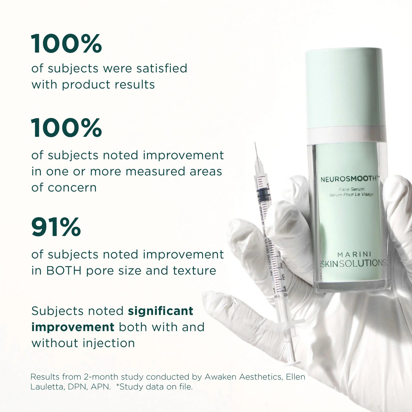 Marini NeuroSmooth® - Premium  from Mysa Day Spa - Just $198! Shop now at Mysa Day Spa